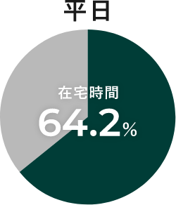 平日　グラフアイコン　画像