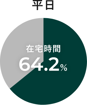 平日　グラフアイコン　画像