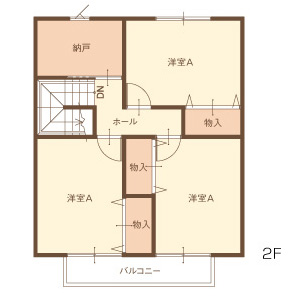 バジェットシリーズ