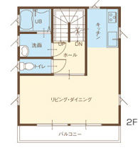 バジェットシリーズ