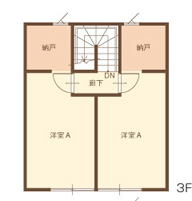 バジェットシリーズ
