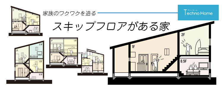 注文住宅　スキップフロア