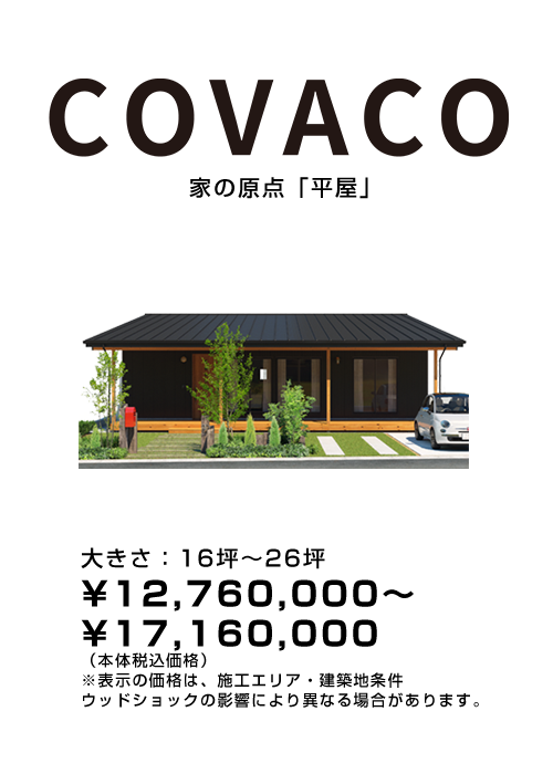 COVACO