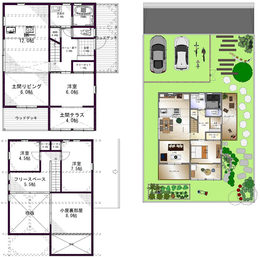 plan