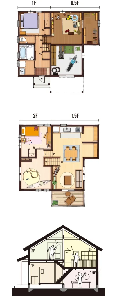 36坪南玄関４LDKの間取り図