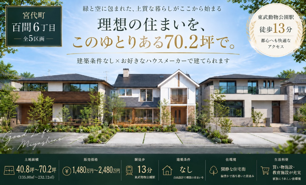 【宮代町の建築条件なし土地】百間6丁目3号地|東武動物公園駅徒歩13分|70.2坪・2,480万円 アイチャッチ 【宮代町の建築条件なし土地】百間6丁目3号地|東武動物公園駅徒歩13分|70.2坪・2,480万円 アイチャッチ